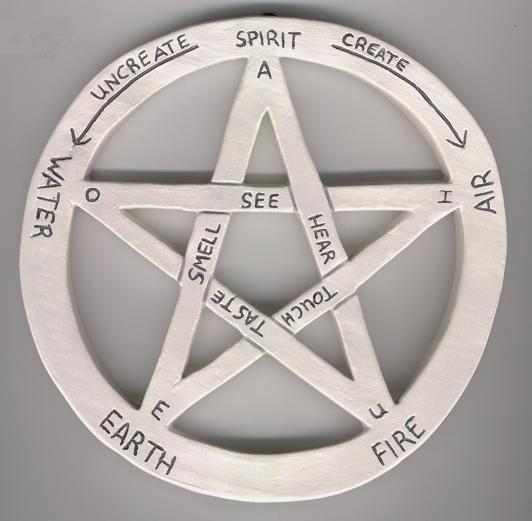 pentacle